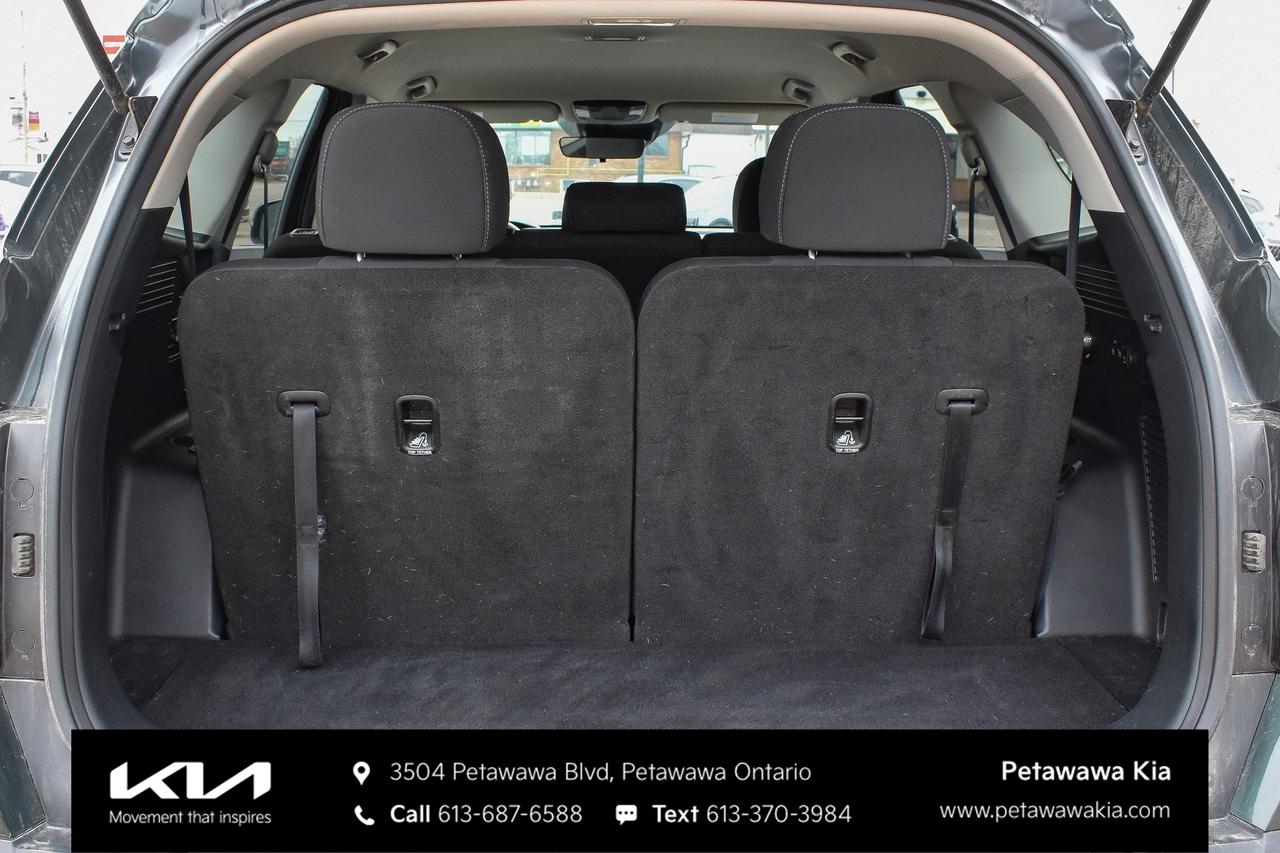 2023 Kia Sorento  Photo