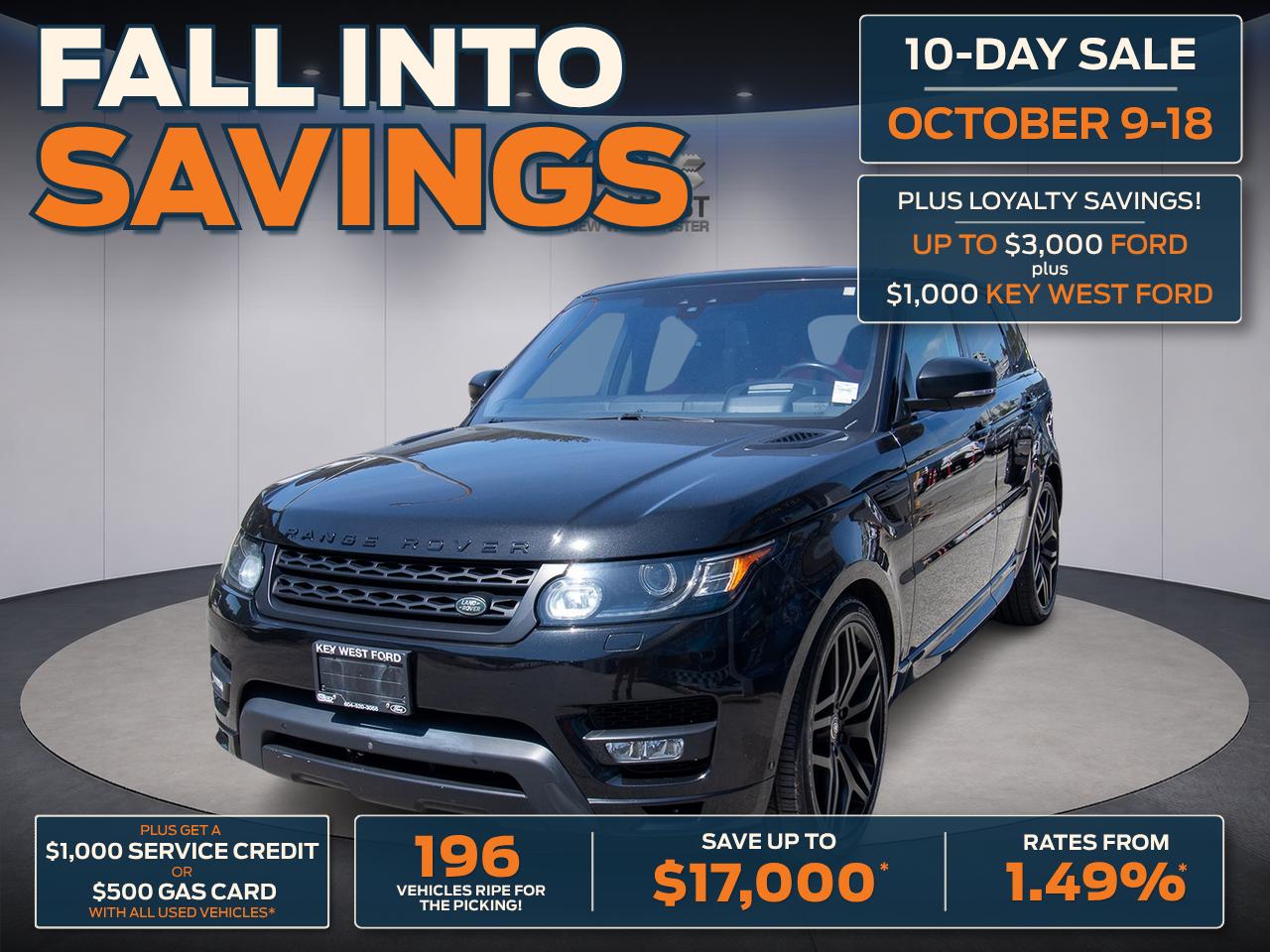 Black 2017 Land Rover Range Rover Sport SUV / Crossover All-Wheel Drive Automatic