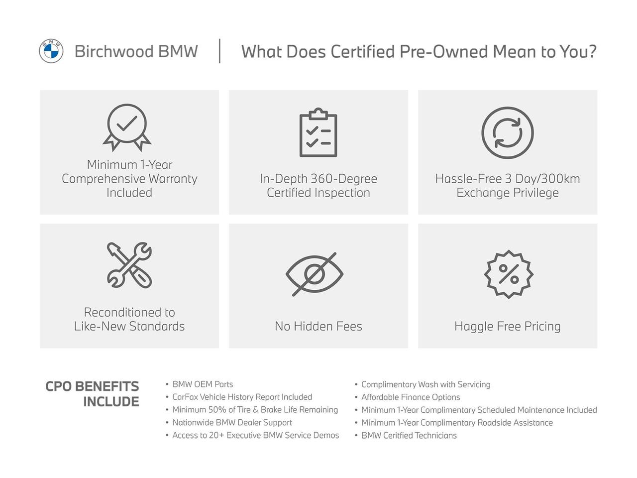 Used 2024 BMW X1 M35i xDrive Frozen Paint | Advanced Driving | 20