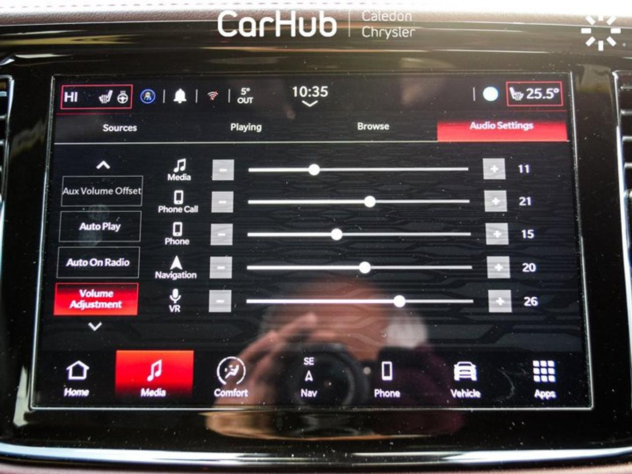 2024 Dodge Durango Citadel AWD 6 Passenger Sunroof 10.1"Display Blind Spot Lane Assist Photo