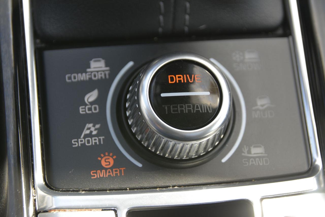 2023 Kia Telluride SX AWD Photo