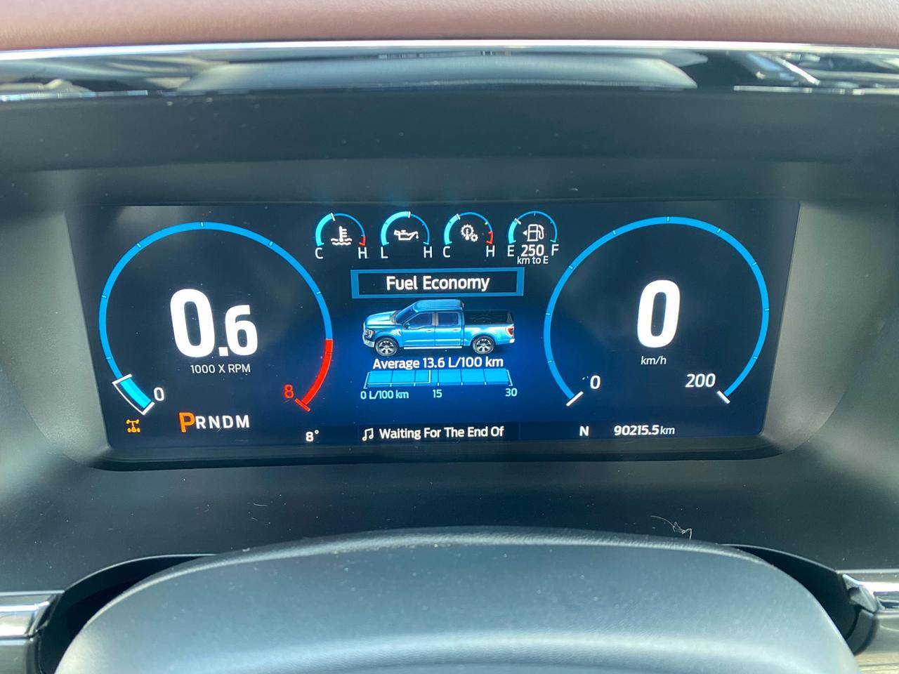 2022 Ford F-150 Lariat | FX4 | SuperCrew | 5.0 V8 | Panoramic Sunroof  ***SOLD*** Photo