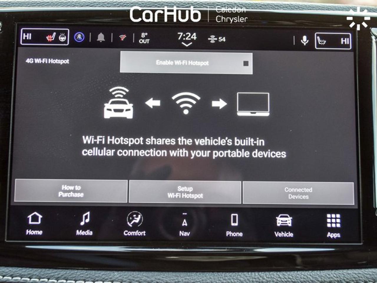 2024 Chrysler Pacifica Limited Photo