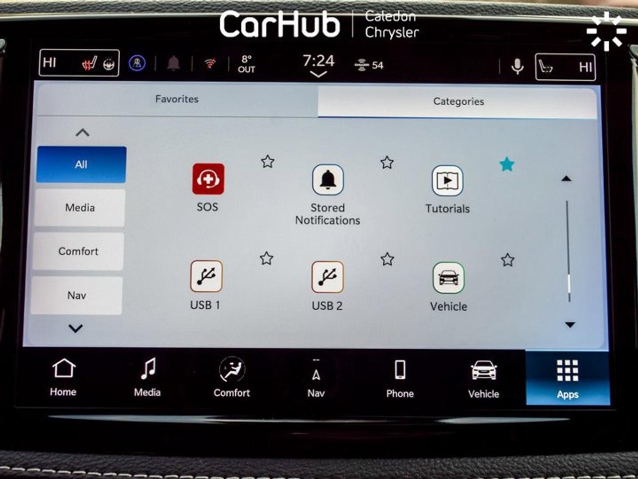 2024 Chrysler Pacifica Limited Photo