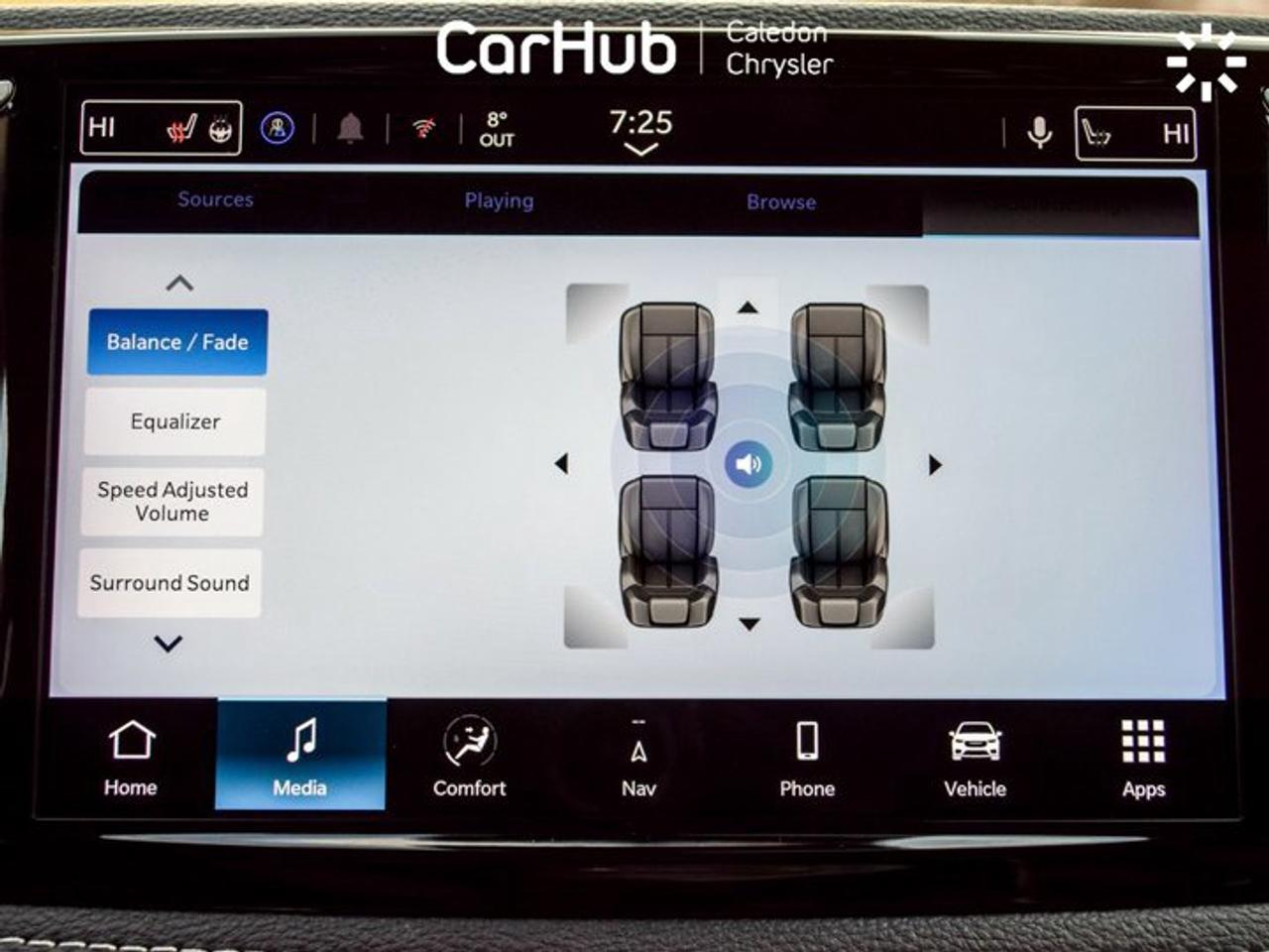 2024 Chrysler Pacifica Limited Photo