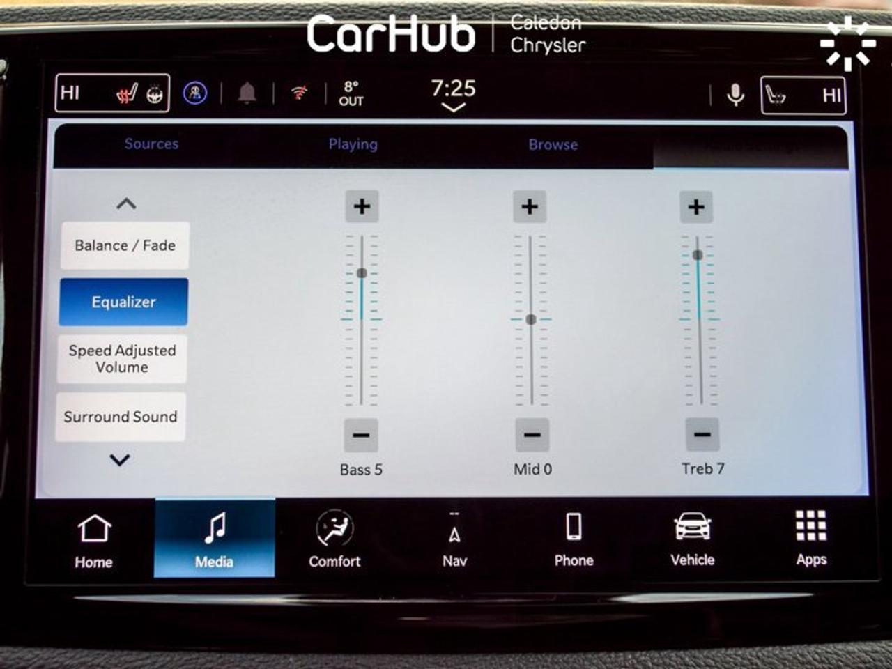 2024 Chrysler Pacifica Limited Photo