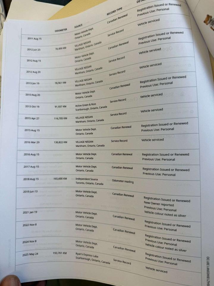 2009 Nissan Murano SL Photo