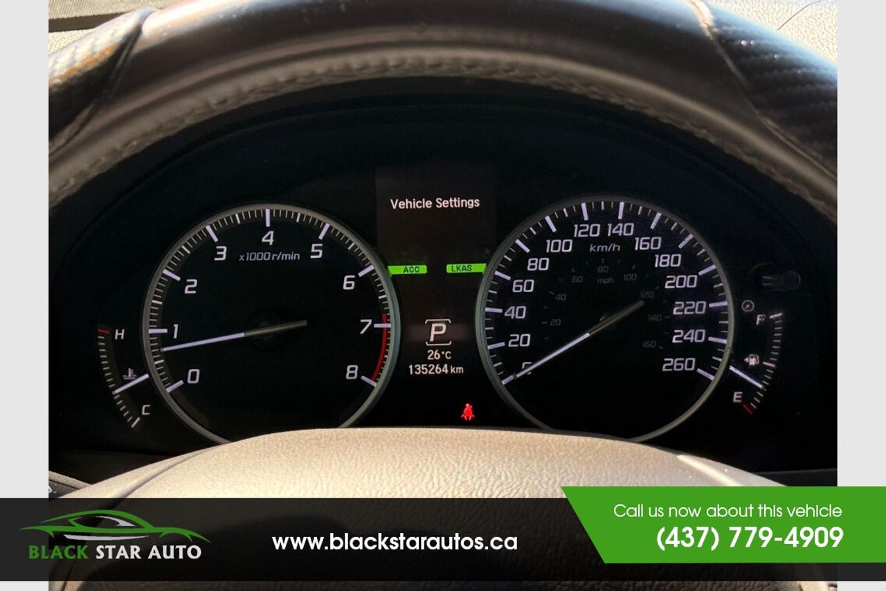 2018 Acura RDX  Photo