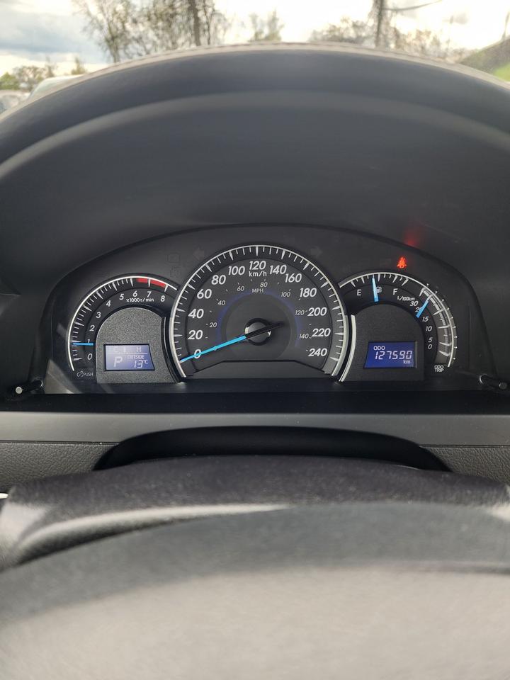 1777658199