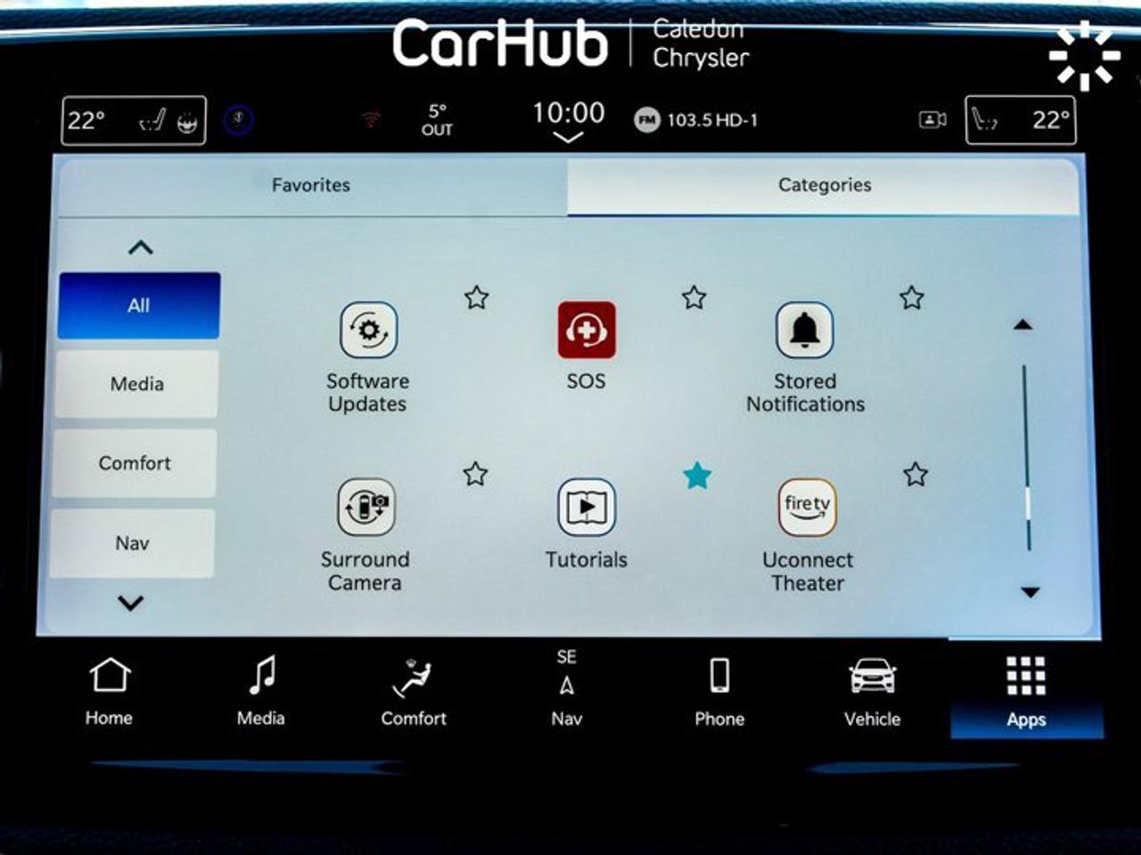 2024 Chrysler Pacifica Limited S Pano Sunroof DVD 10.1"Display 360 Camera Leather Photo