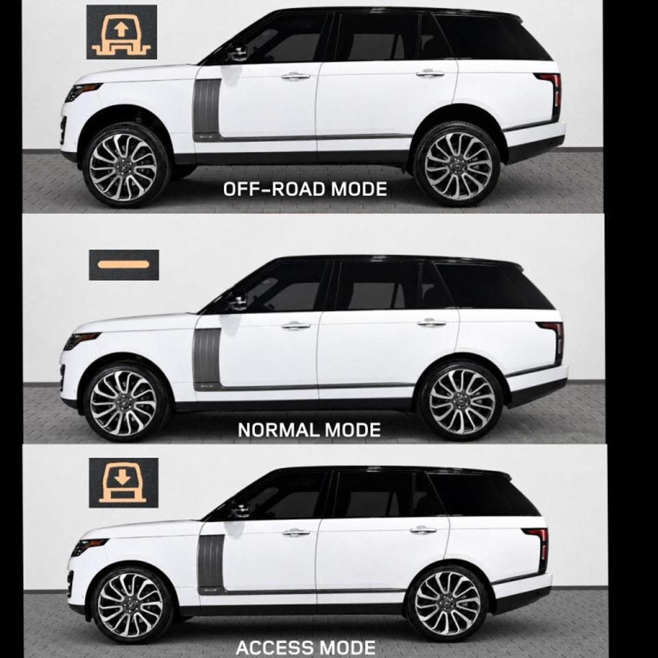 2019 Land Rover Range Rover No Accidents Autobiography LWB   Supercharged V8 Photo