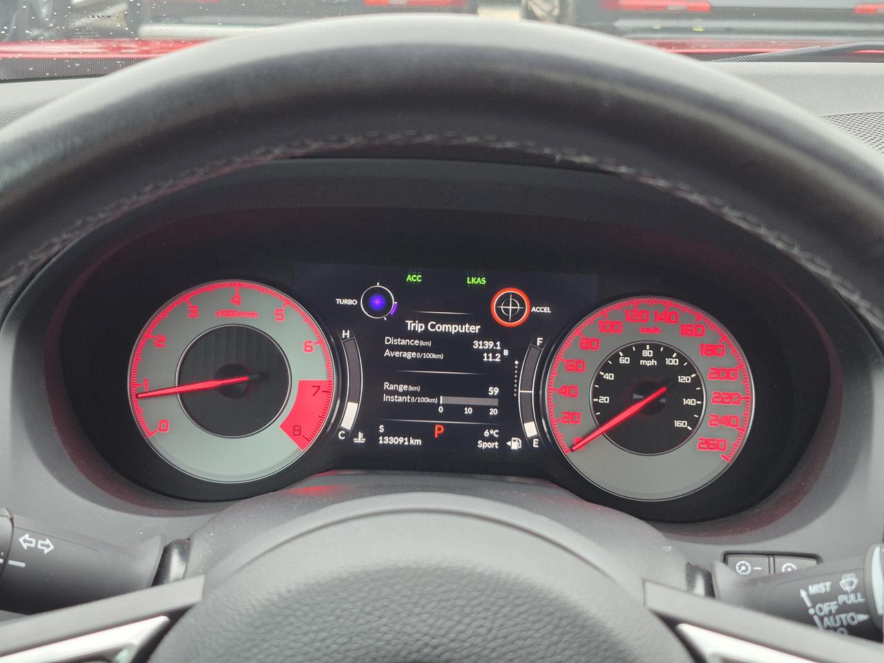 2020 Acura RDX A-Spec Photo