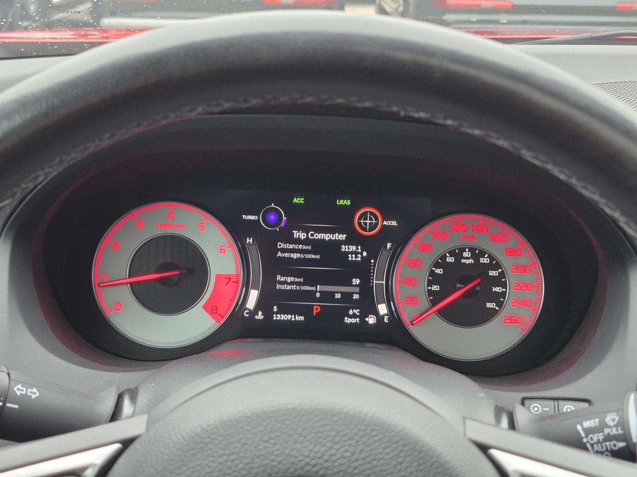 2020 Acura RDX A-Spec Photo