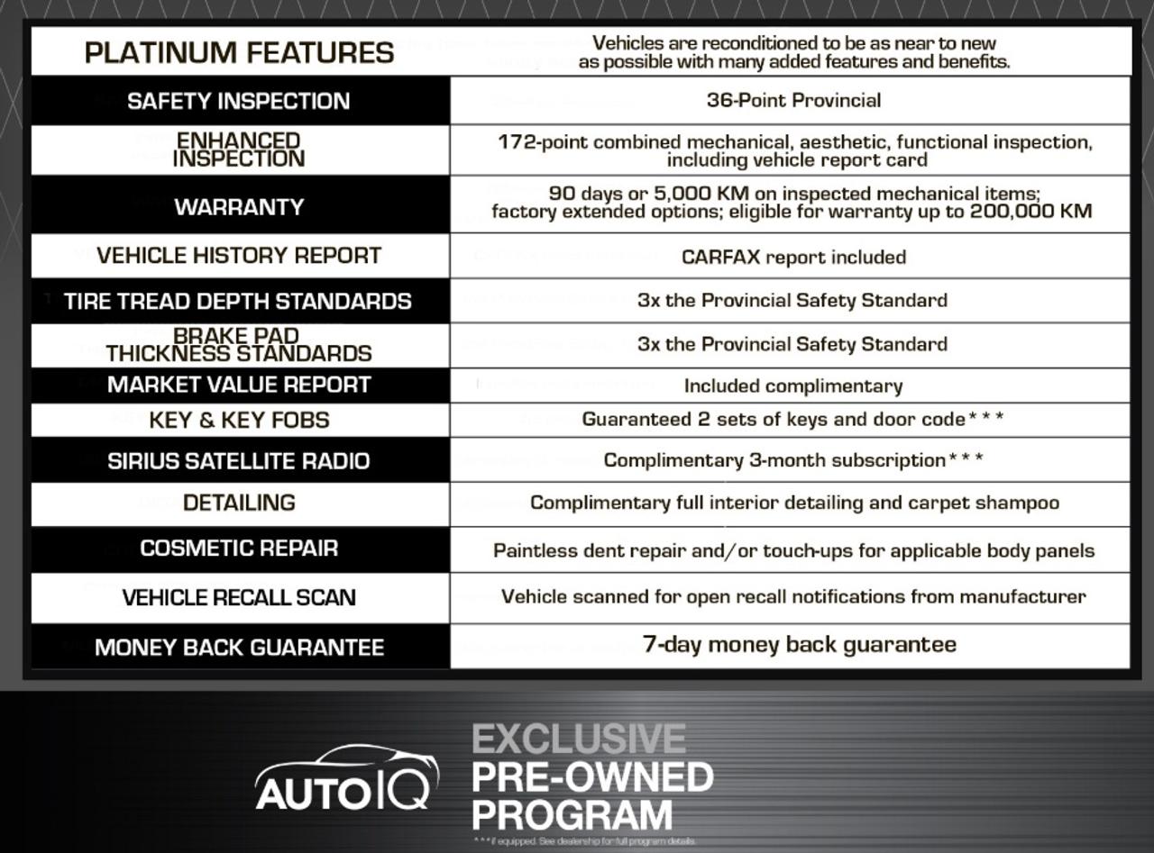 2024 Chevrolet Equinox EV RS ALL WHEEL DRIVE EV | AUTOSENSE POWER LIFTGATE | HE Photo