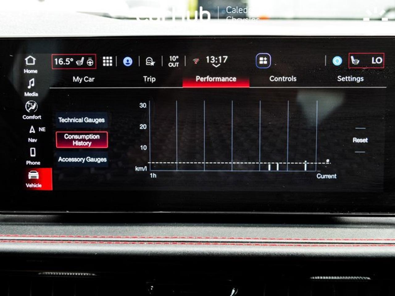 2024 Dodge Hornet GT Plus AWD Sunroof 10.25"Display Blind Spot Remote Start Photo