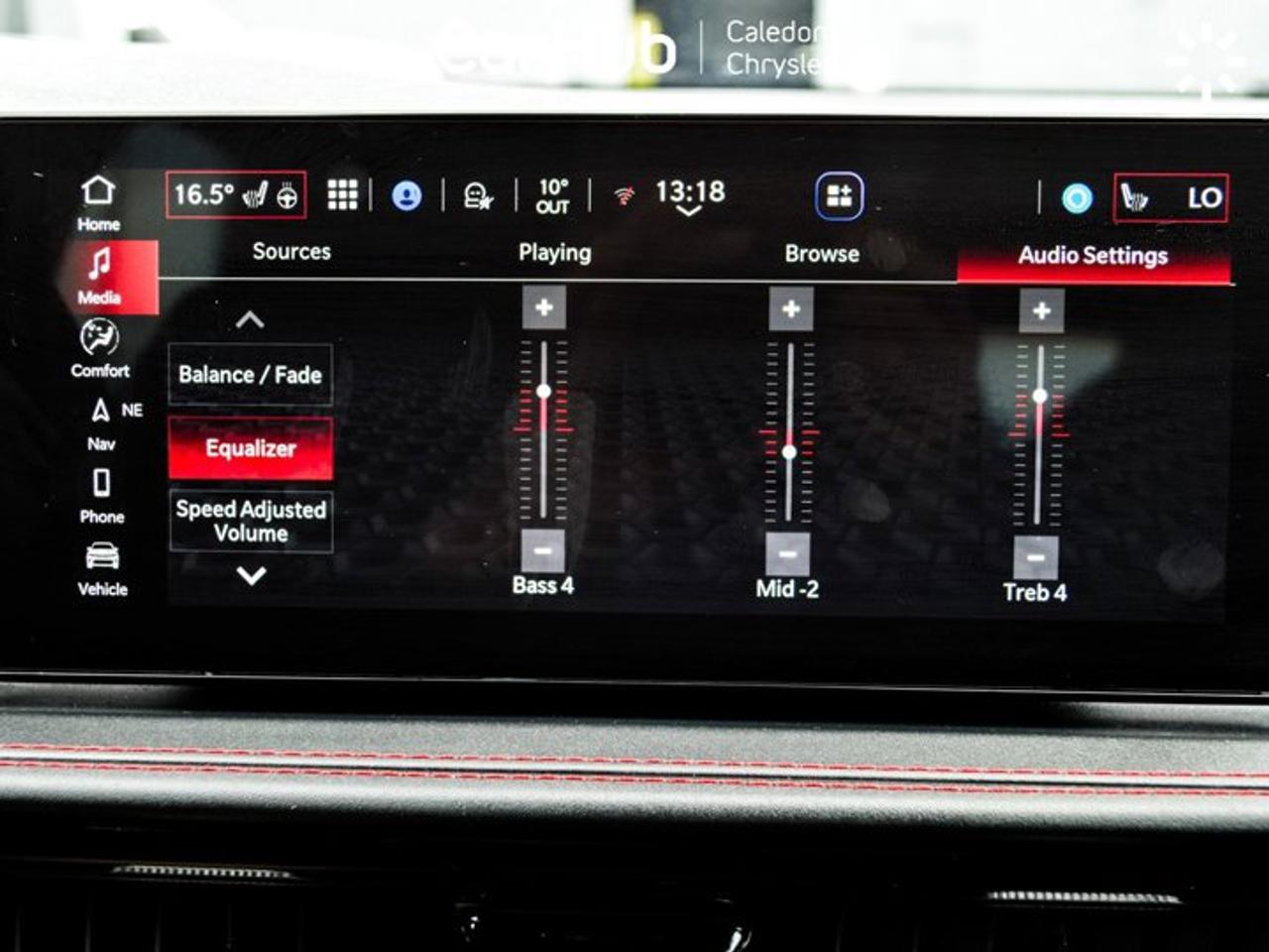 2024 Dodge Hornet GT Plus AWD Sunroof 10.25"Display Blind Spot Remote Start Photo