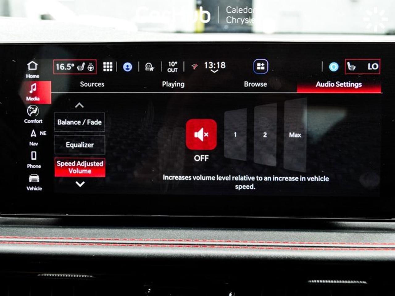 2024 Dodge Hornet GT Plus AWD Sunroof 10.25"Display Blind Spot Remote Start Photo