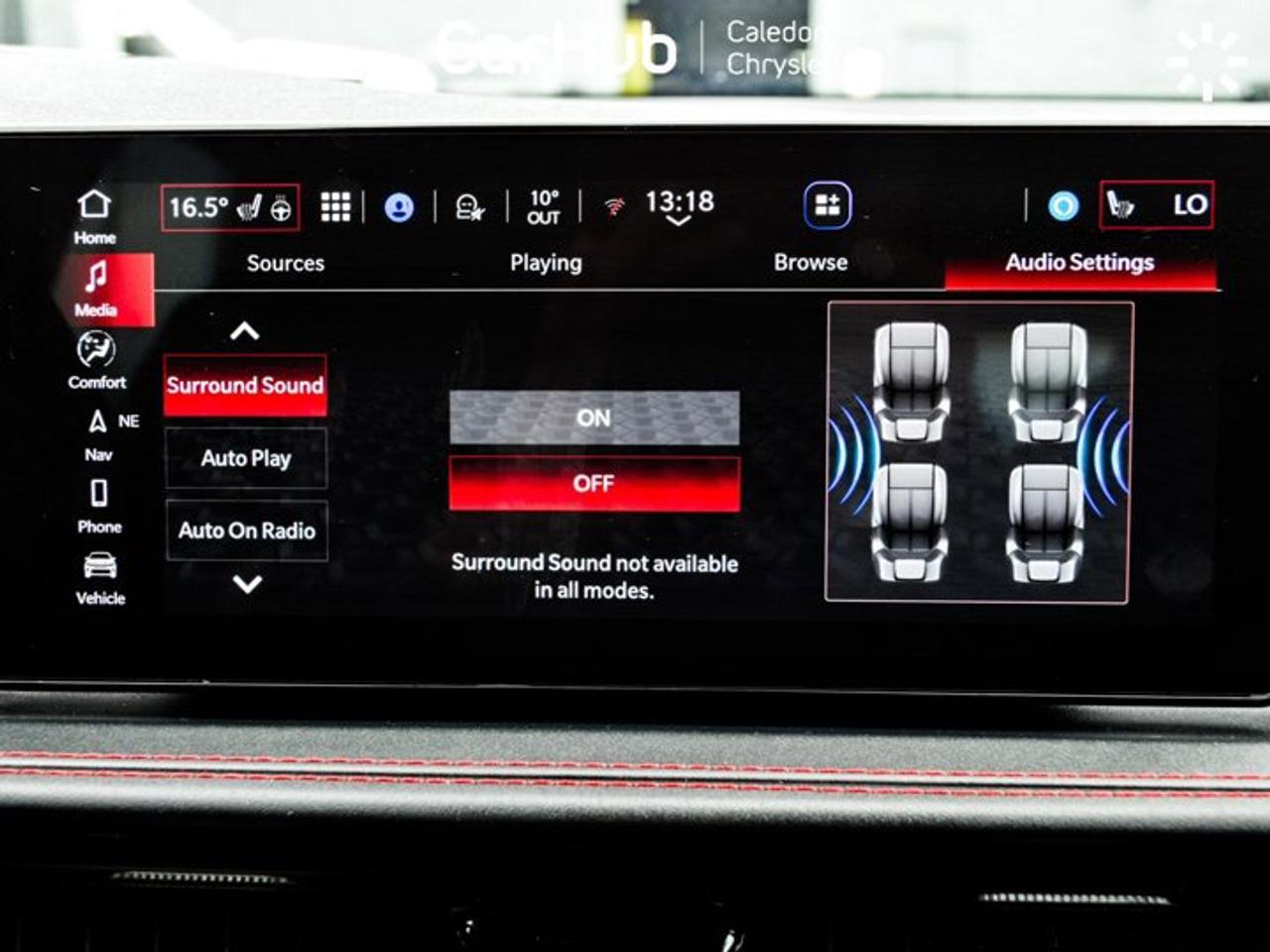 2024 Dodge Hornet GT Plus AWD Sunroof 10.25"Display Blind Spot Remote Start Photo
