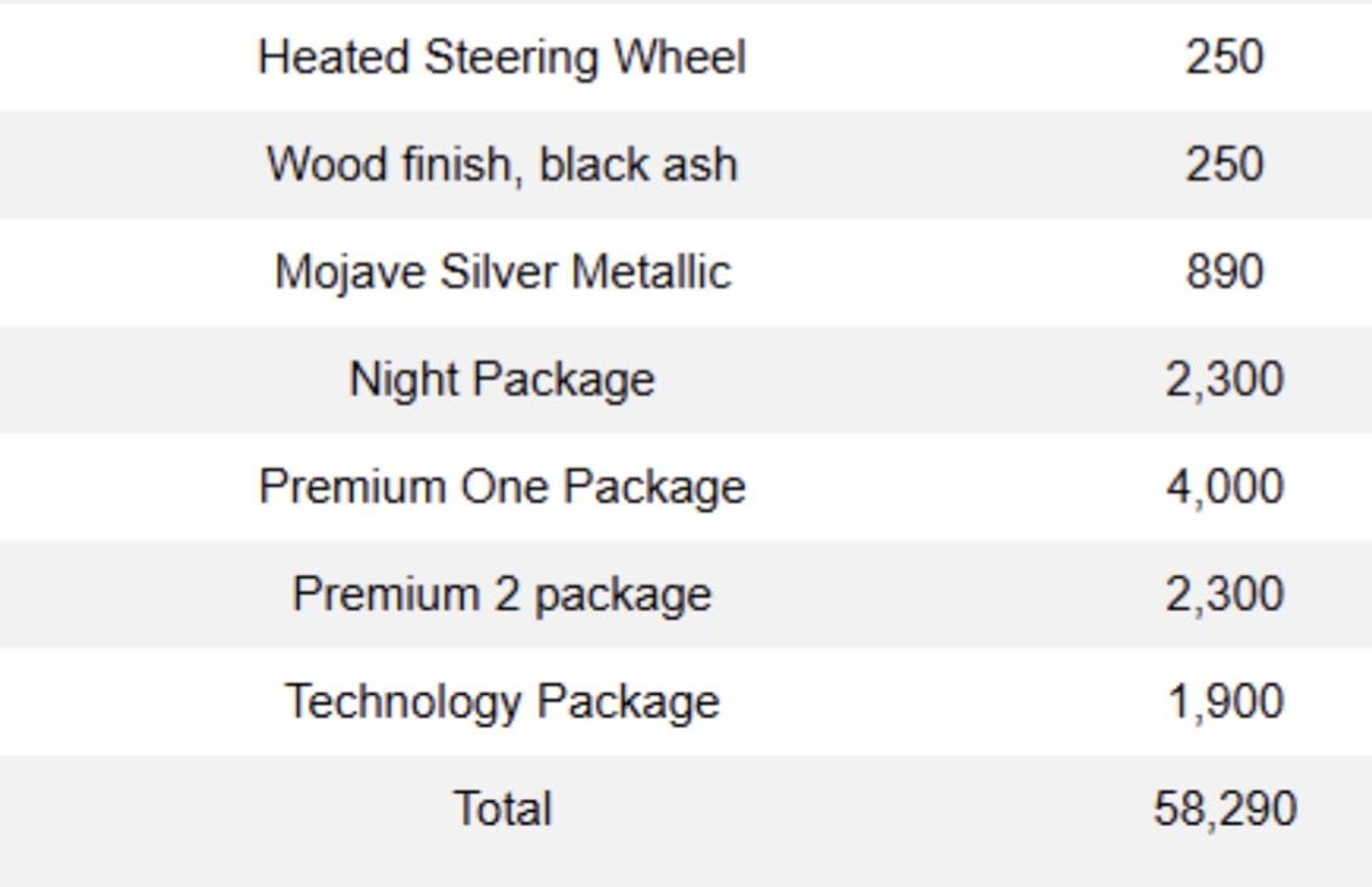 2020 Mercedes-Benz C-Class 300 | AMG PKG | PREMIUM 1 & 2 PKG | TECH PKG Photo