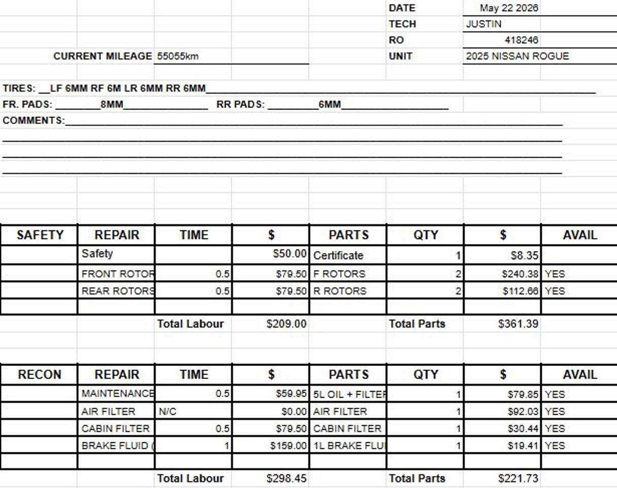 2025 Nissan Rogue AWD SV Moonroof Photo
