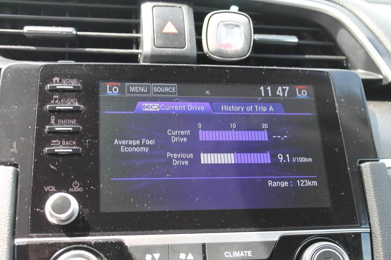 2020 Honda Civic EX Photo
