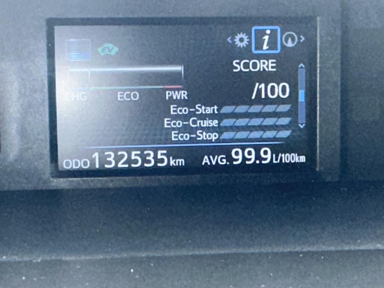 2016 Toyota Prius v V Photo