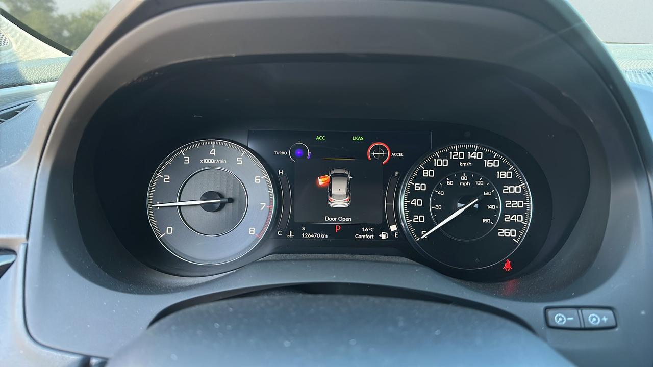 2021 Acura RDX SH-AWD Photo