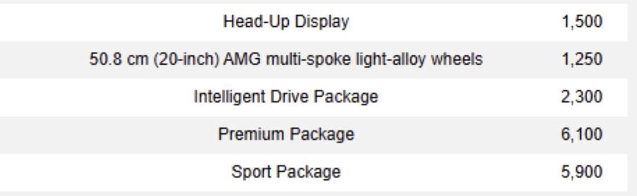 2020 Mercedes-Benz S-Class 560 | AMG PKG | PREMIUM PKG | INTELLIGENT DRIVE Photo