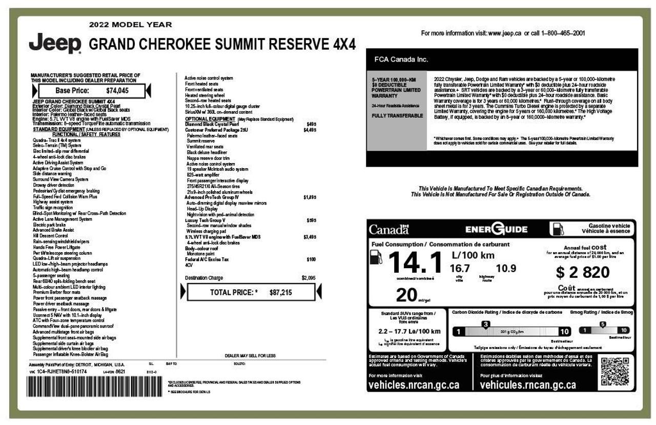 2022 Jeep Grand Cherokee Summit 4dr 4x4 Photo