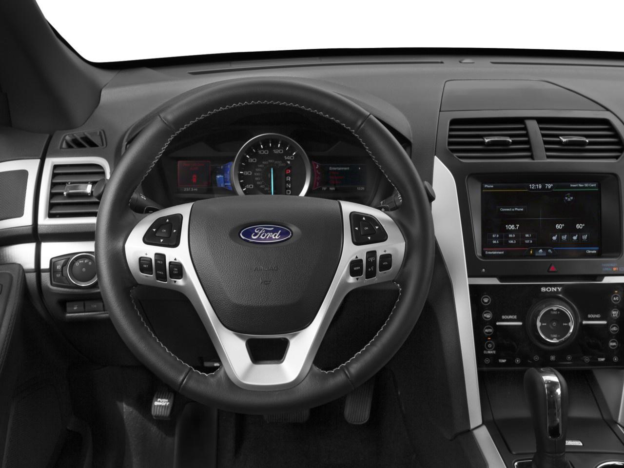 2015 Ford Explorer 4WD 4DR SPORT Photo3