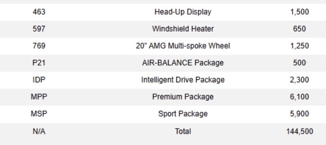 2019 Mercedes-Benz S-Class 560 | AMG PKG | PREMIUM & SPORT PKG | 20 IN Photo