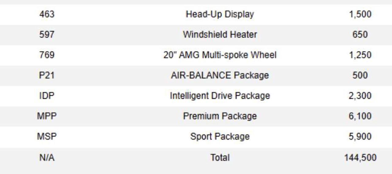 2019 Mercedes-Benz S-Class 560 | AMG PKG | PREMIUM & SPORT PKG | 20 IN Photo