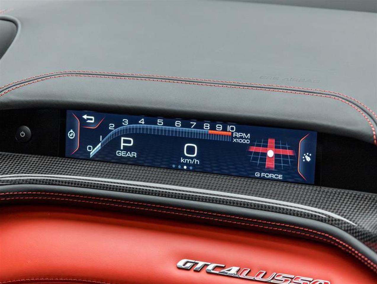 2018 Ferrari GTC4  Photo