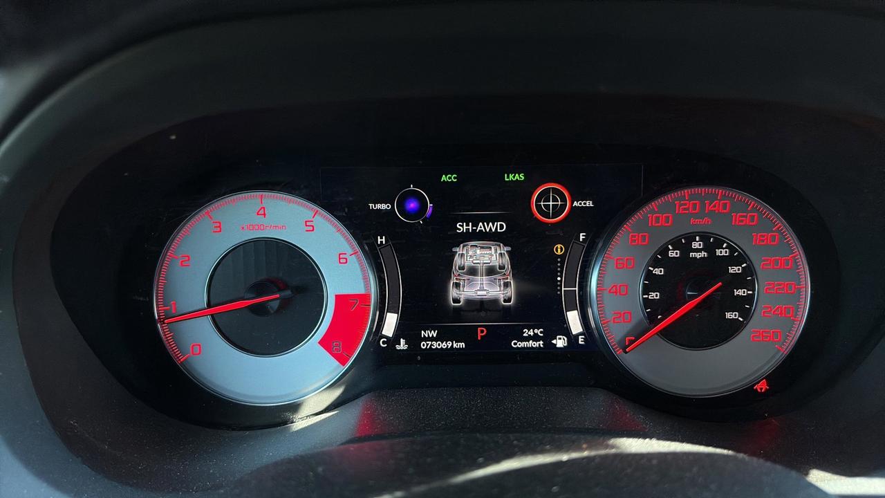 2021 Acura RDX SH-AWD Photo
