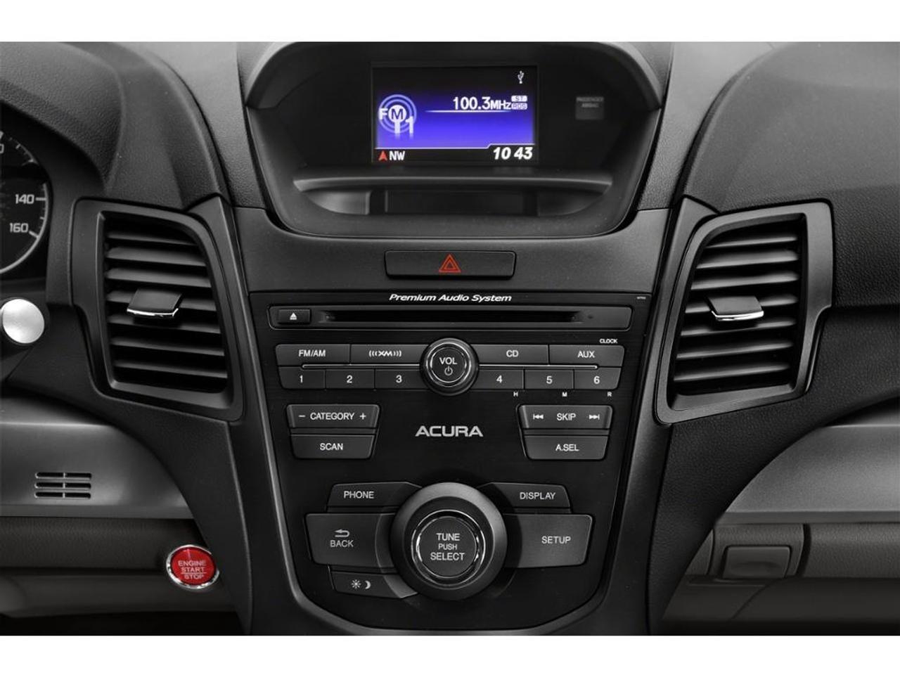 2014 Acura RDX  Photo