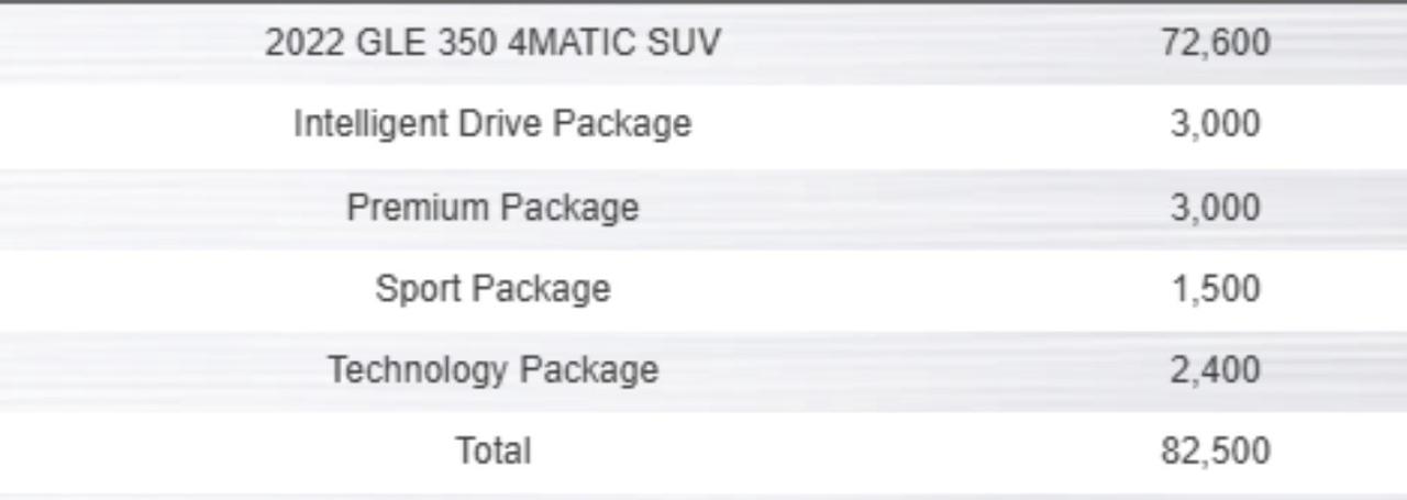 2022 Mercedes-Benz GLE350 350 | AMG PKG | PREMIUM & SPORT PKG | PANO | 20 IN Photo