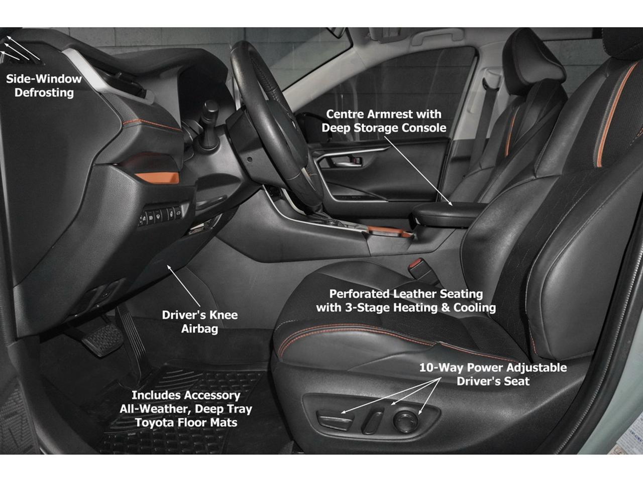 2021 Toyota RAV4 TRAIL Photo