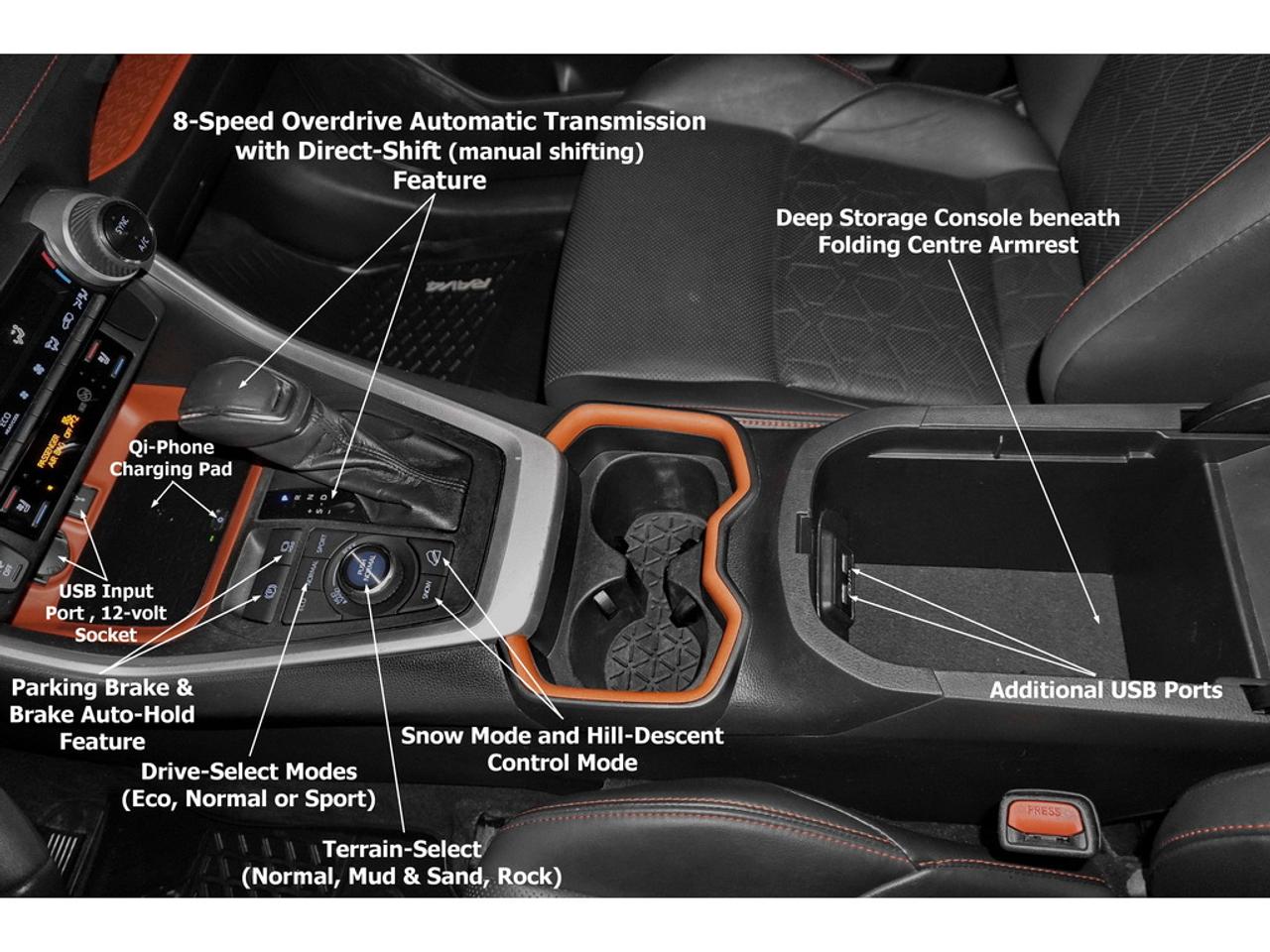 2019 Toyota RAV4 TRAIL Photo