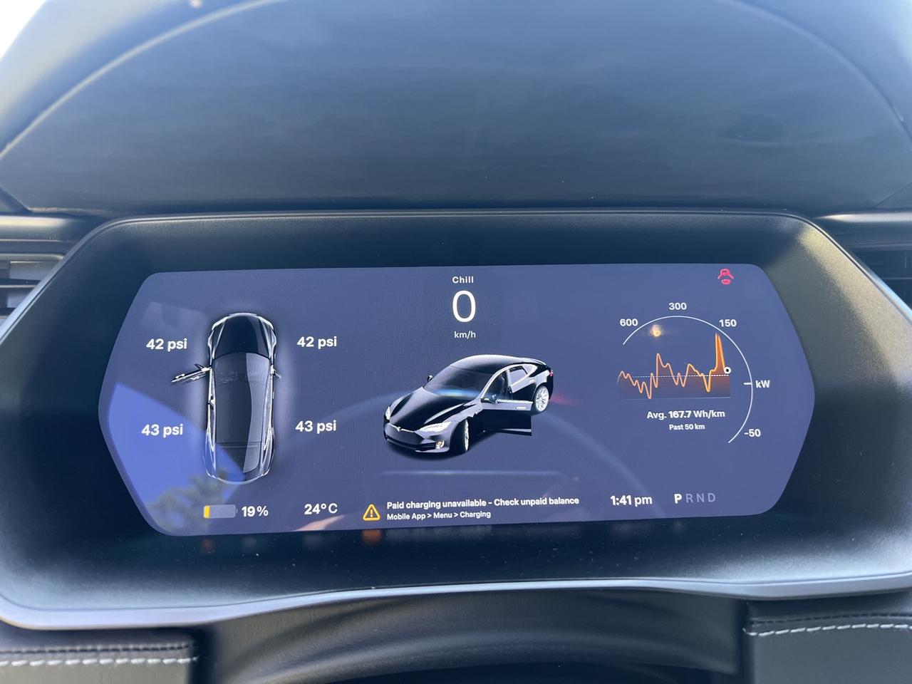 2021 Tesla Model S Performance AWD Photo