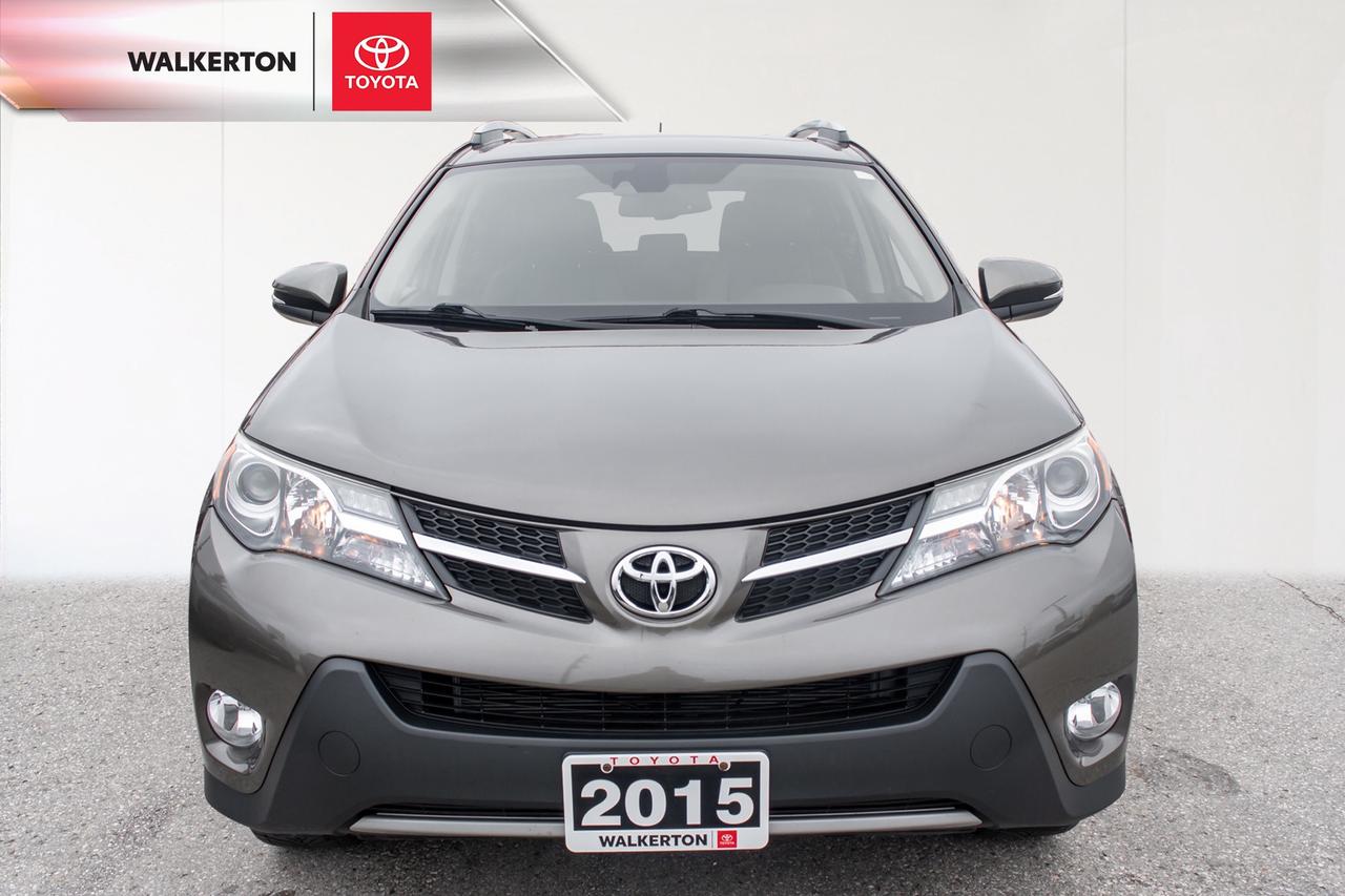 2015 Toyota RAV4 Limited 4dr All-wheel Drive Photo