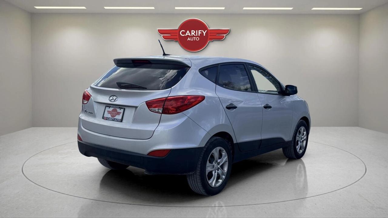 2015 Hyundai Tucson GL Photo