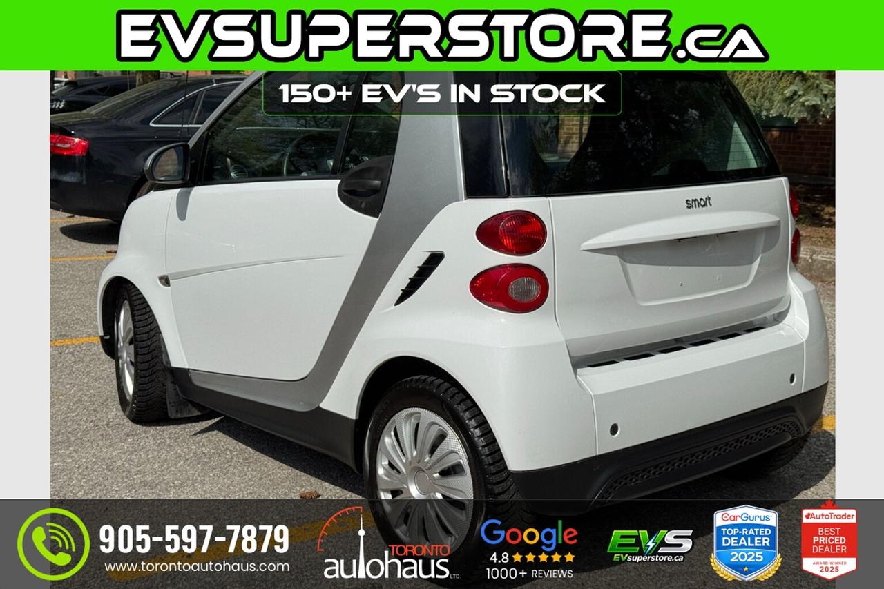 2015 Smart fortwo PASSION Photo