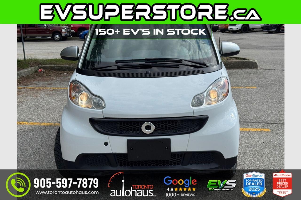 2015 Smart fortwo PASSION Photo