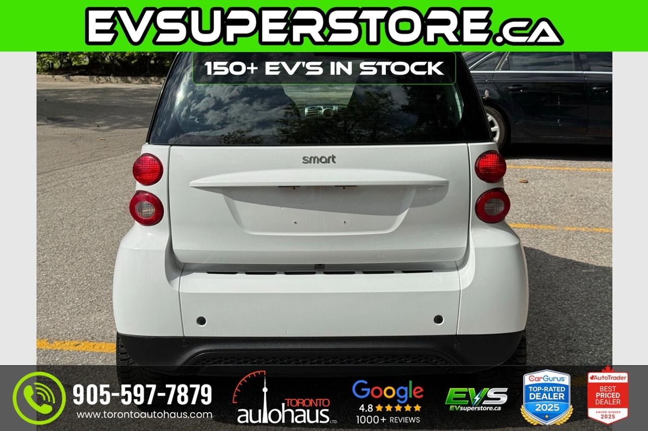 2015 Smart fortwo PASSION Photo4