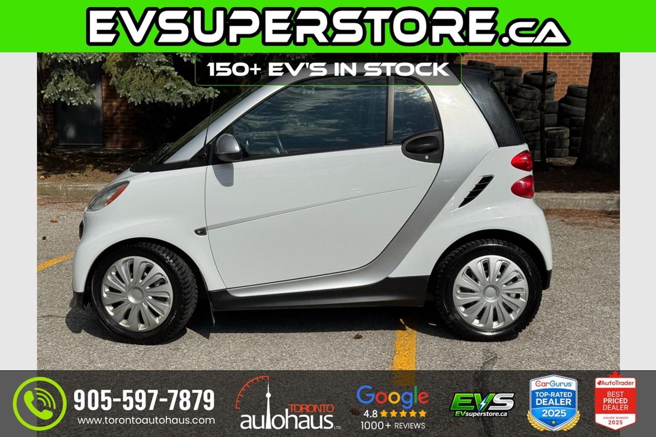 2015 Smart fortwo PASSION Photo