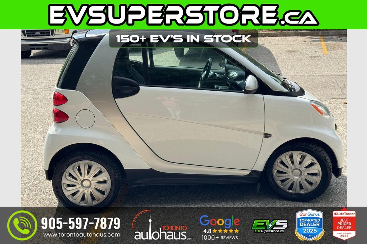 2015 Smart fortwo PASSION Photo