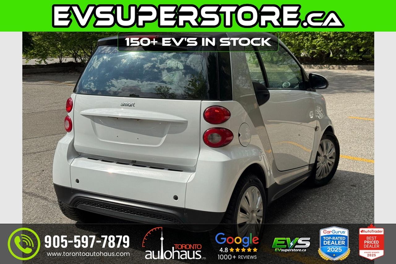 2015 Smart fortwo PASSION Photo