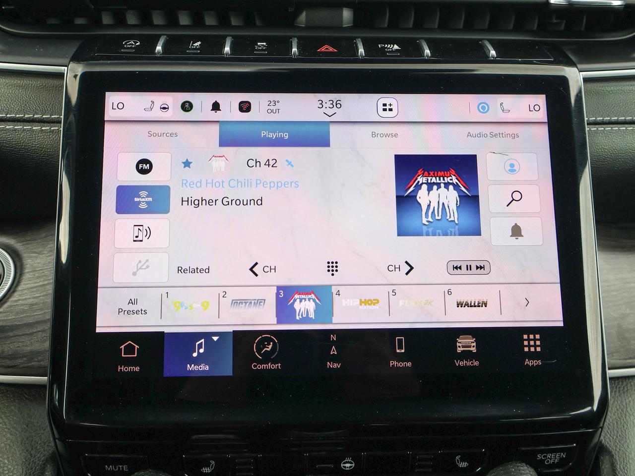 2024 Jeep Grand Cherokee L Limited Photo