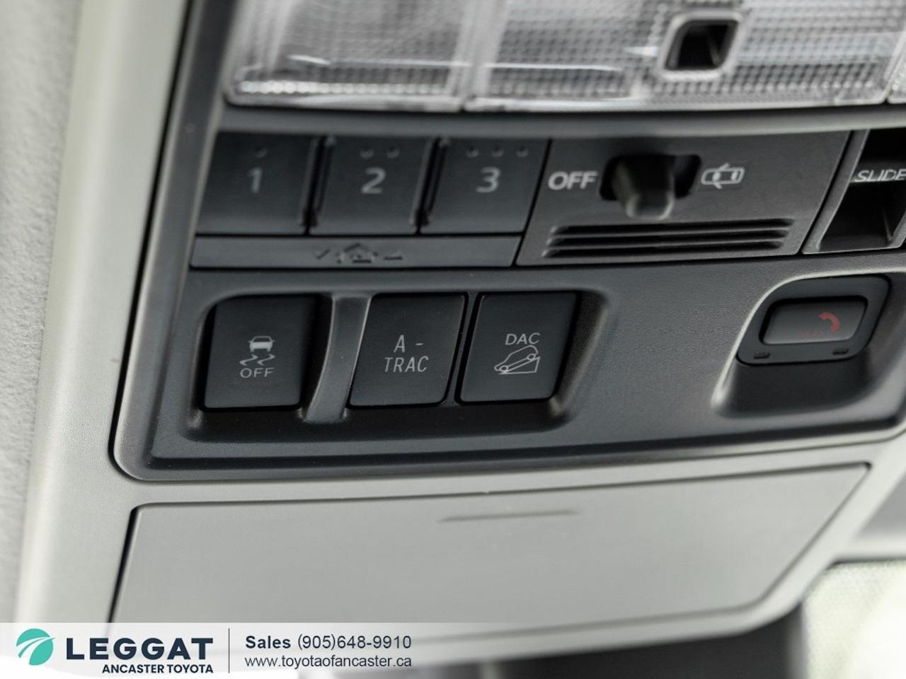 2021 Toyota 4Runner SR5 4WD Photo