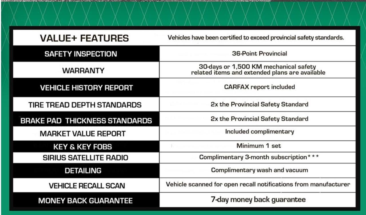 2022 Chevrolet Equinox LT w/1LT All-Wheel Drive Photo2